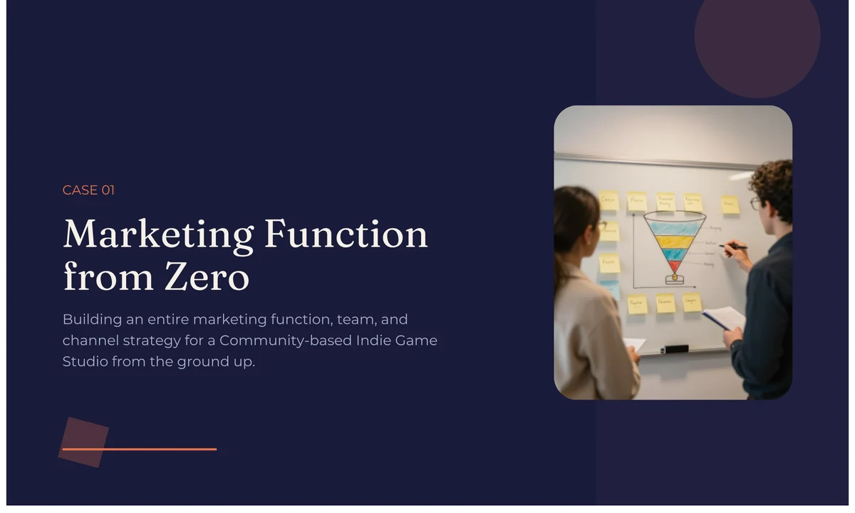 Two marketers mapping a funnel and channel strategy on a whiteboard